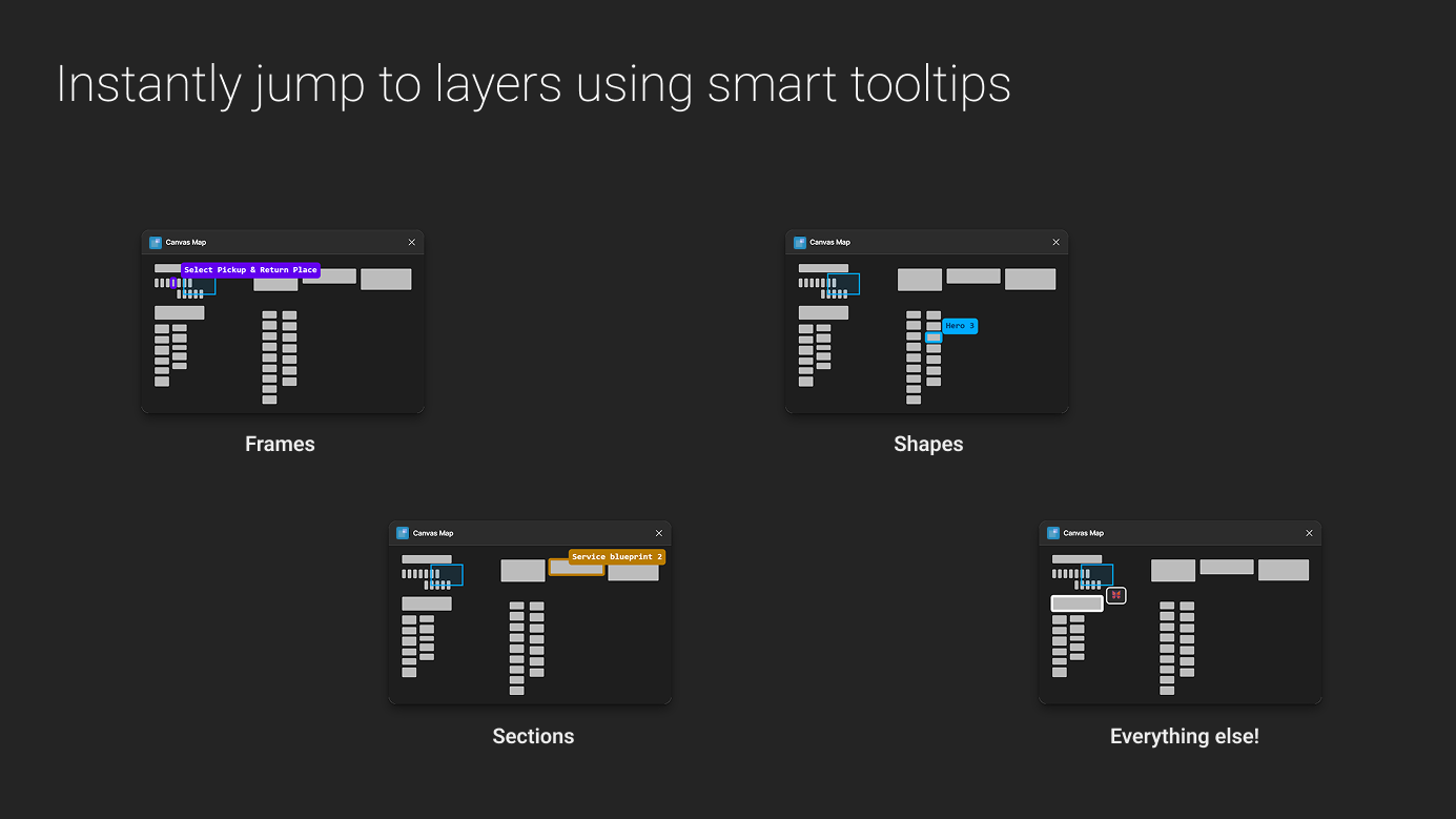 Canvas Map — smart tooltips let you instantly jump to frames, shapes, and sections